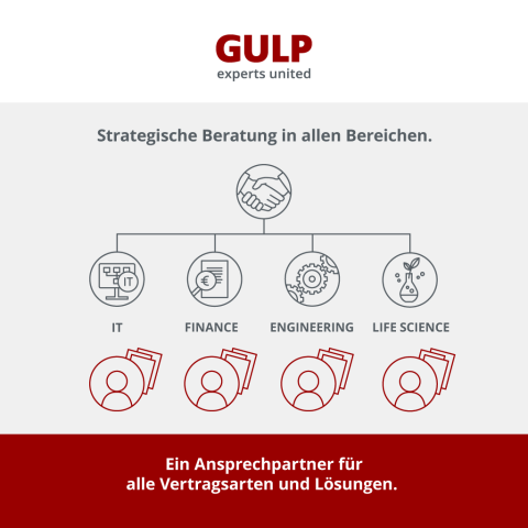 Strategische Beratung in den Branchen IT, Engineering und Life Science - alles aus einer Hand